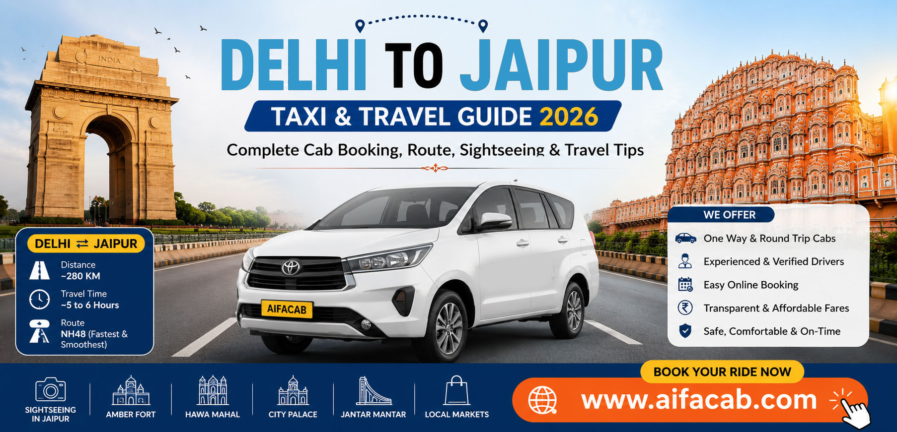 Delhi to Jaipur Taxi Fare Travel Guide