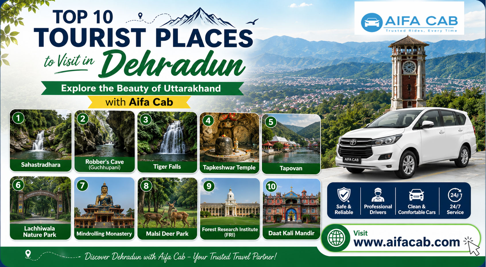Top 10 Tourist Places to Visit in Dehradun – Explore the Beauty of Uttarakhand with Aifa Cab